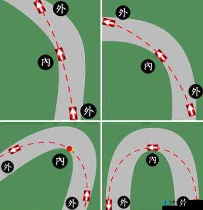 跑跑卡丁车手游进阶过弯技巧大揭秘 实用操作指南