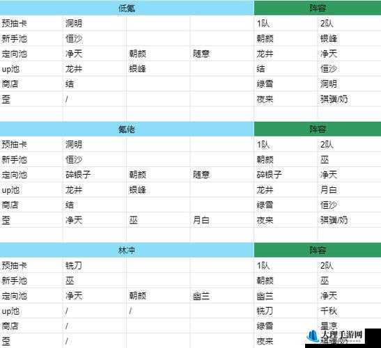 狼人对决新月流顶级攻略与最强卡组运营指南