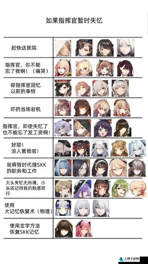 少女次元萌新宝典，全面解析少女角色强化技巧