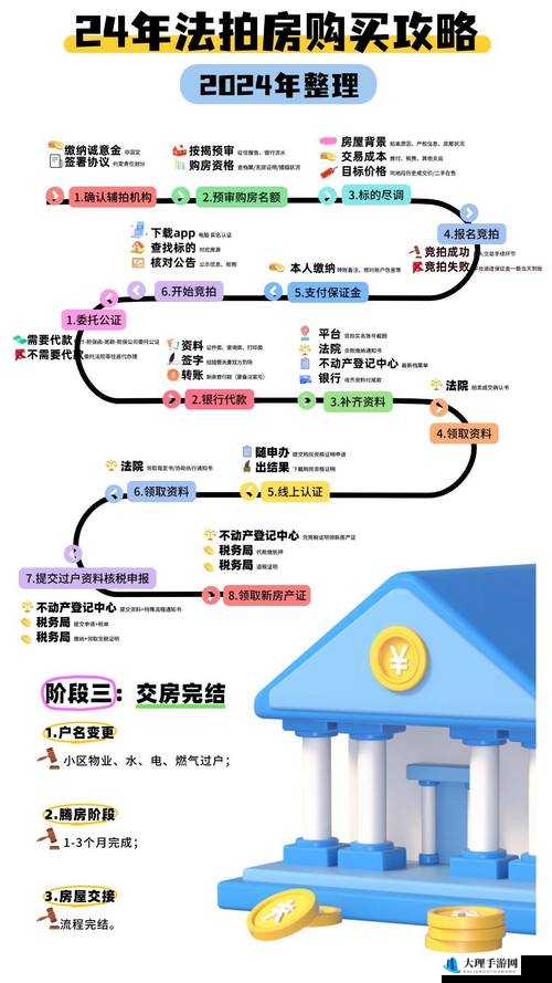 我的起源拍卖行全攻略 交易系统使用技巧深度解析