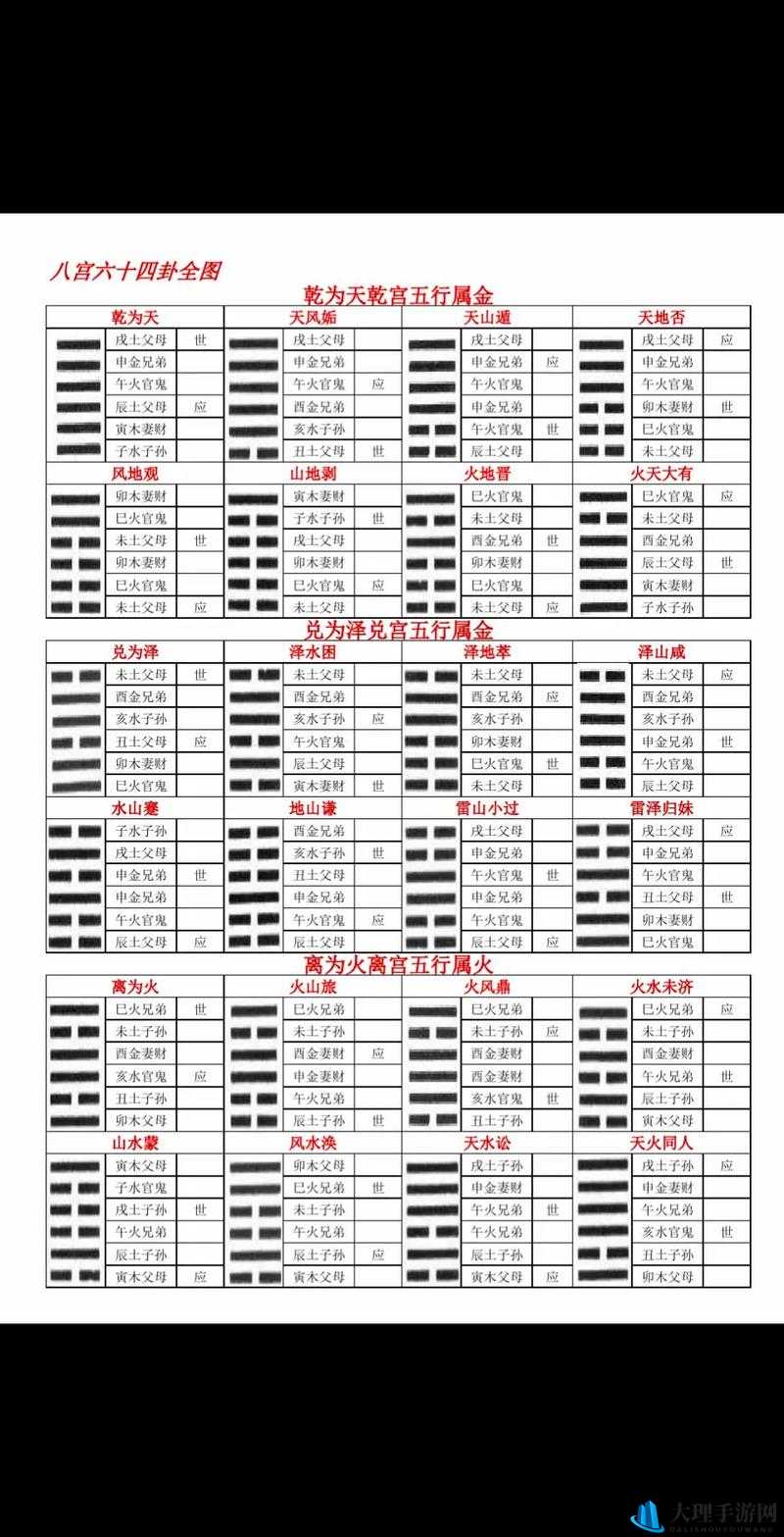 江湖悠悠，深度解析老易占卜卦象的神奇效果