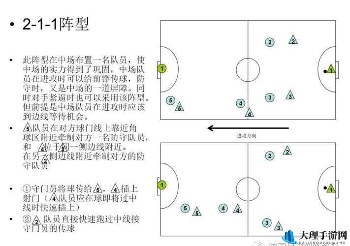 足球梦工厂战术全解析玩法指南