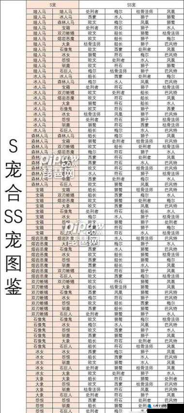 我的起源宠物合成秘籍，全面汇总合成小技巧与攻略