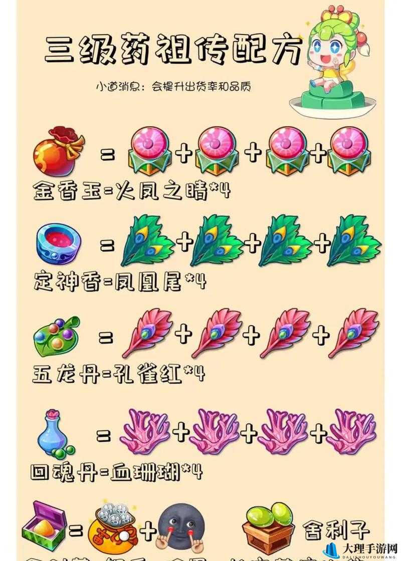 梦幻西游3D精修炼药技巧与攻略