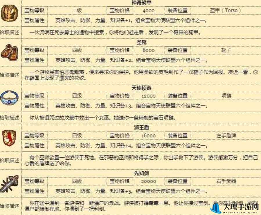 全面细致解读英雄无敌 3 的操作技巧与实战运用指南