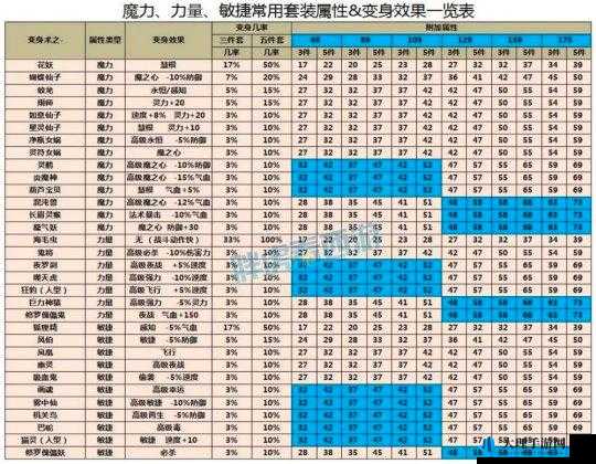 神都夜行录：蜃气妖之谜——意外探秘处蜃气妖踪迹