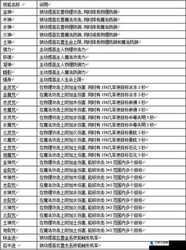 征途 2S 游戏技巧大揭秘与个人心得精彩分享