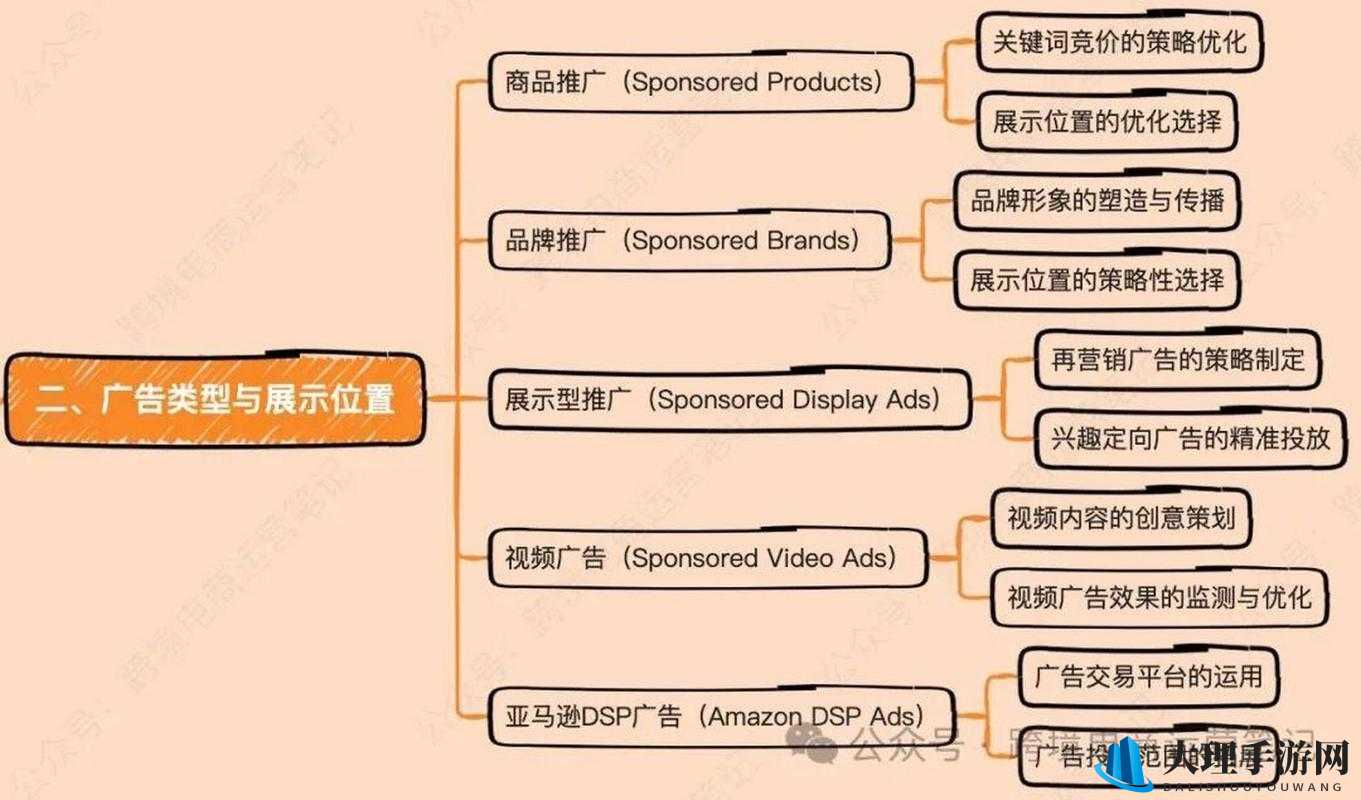 《腾讯光荣使命手游》使用技巧详解与实战策略指南