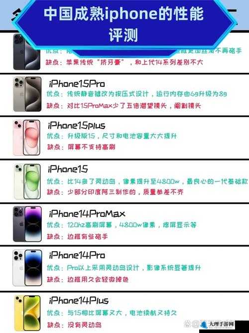 LINODE成熟 IPHONE 的配置详情及使用体验如何：深度解析