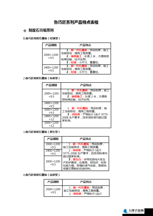 黑寡妇 ESSENTIAL 产品介绍及特点