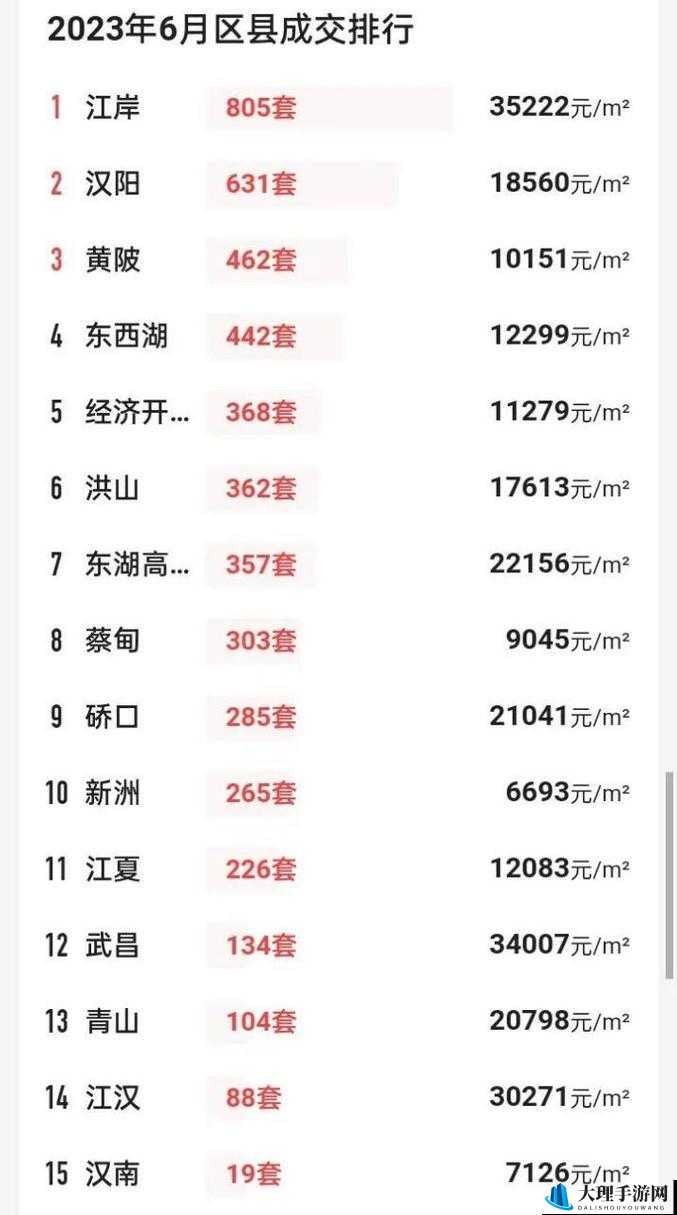 69 一区二三区好的精华：探索未知的精彩世界