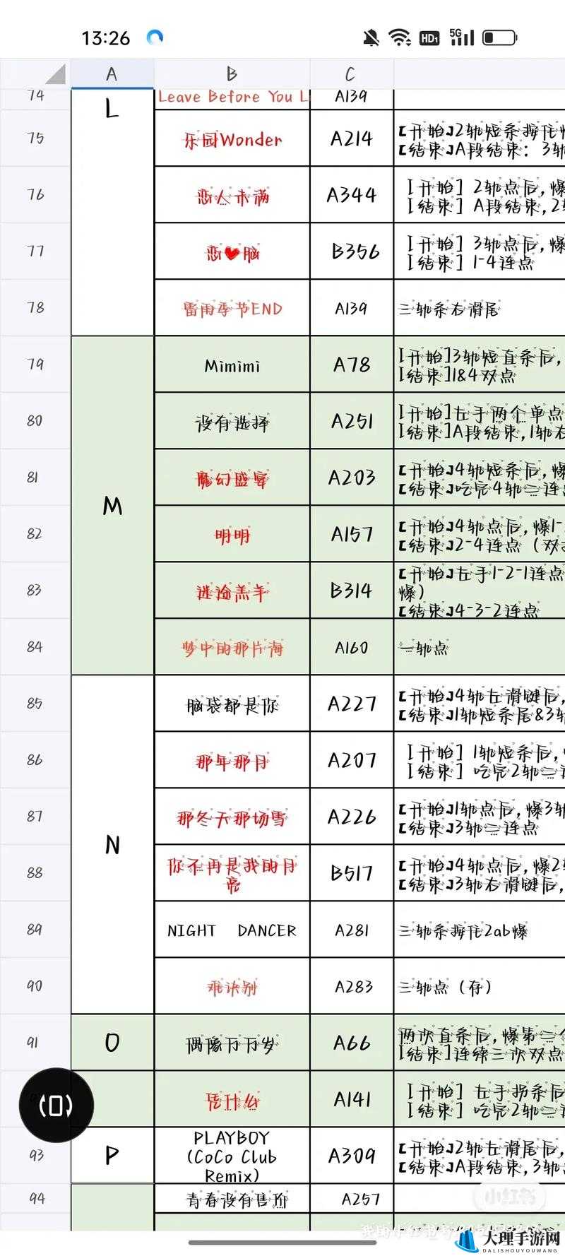 QQ 炫舞手游新手表白攻略：方法、所需物品全解析