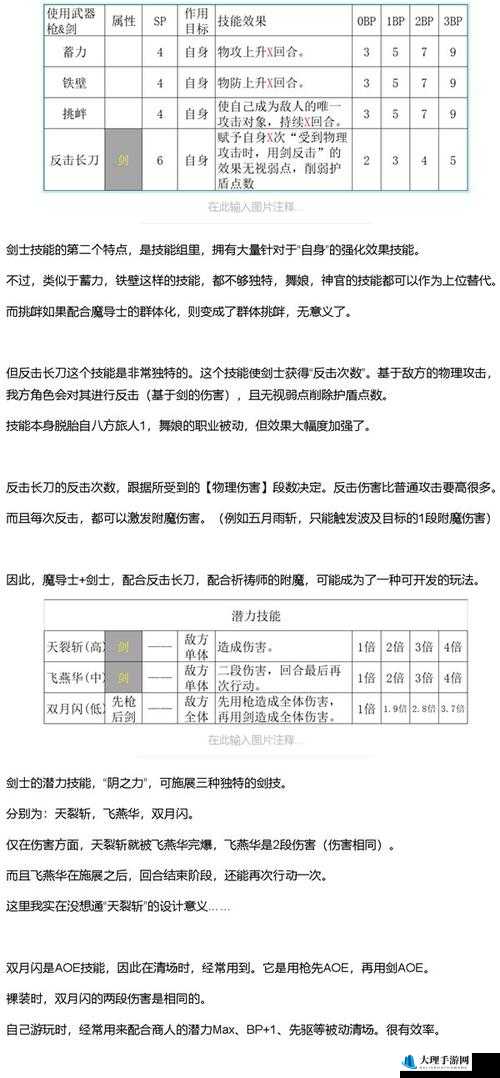 卧虎藏龙2药王技能加点详解：技能配置与提升攻略