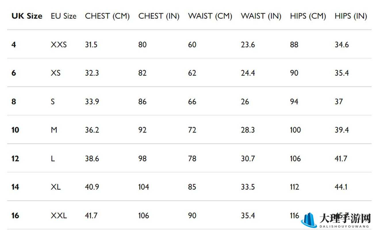 亚洲尺码、欧洲尺码，谁更适合你的品牌？