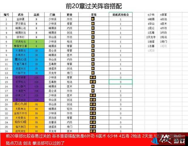 成语升官记第26关通关攻略