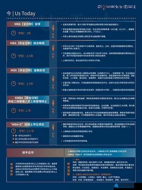 国精产品一区一区三区 MBA 下载：提升职场竞争力的秘密武器