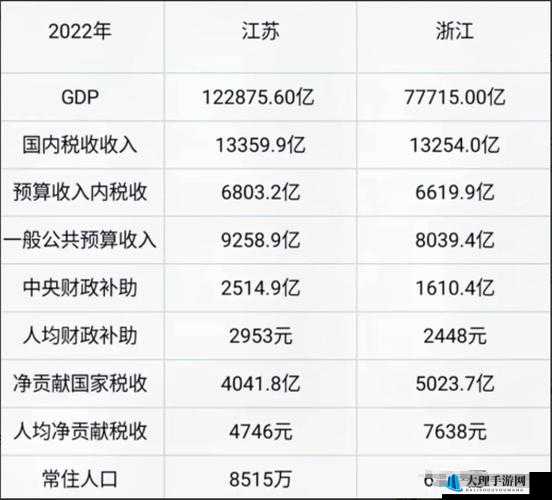 国精产品一二三区别：特点与差异解析