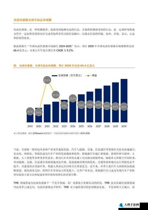 韩国理论电费 2024 最：未来趋势如何