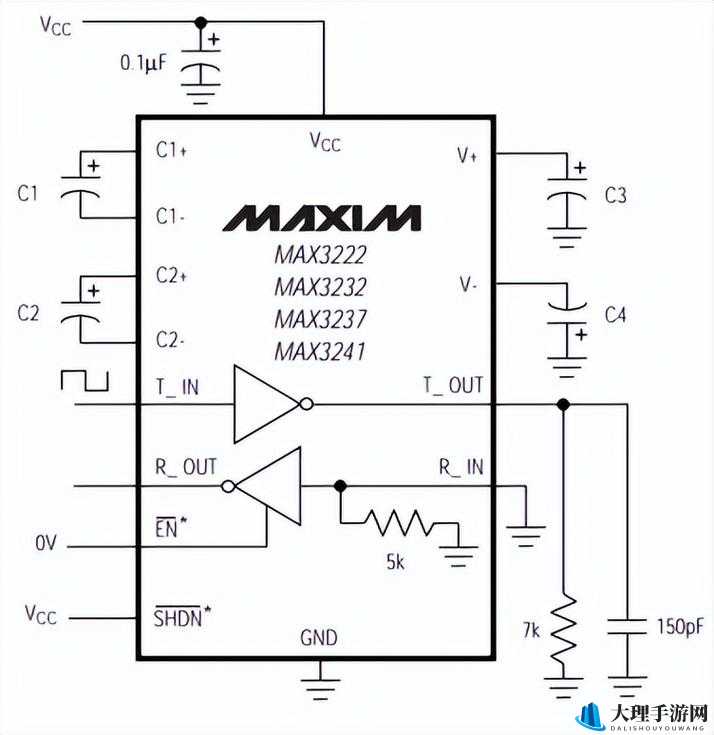 国产通信芯片 max3232 应用详解之原理与实践