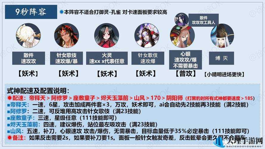 阴阳师御魂与御灵升级优先权的深度剖析