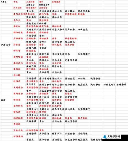 EVE手游：全面解析造船方法流程指南