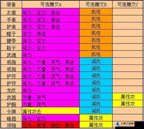 奥拉星手游大小晶石宠获取攻略大全：获取方法与汇总指南