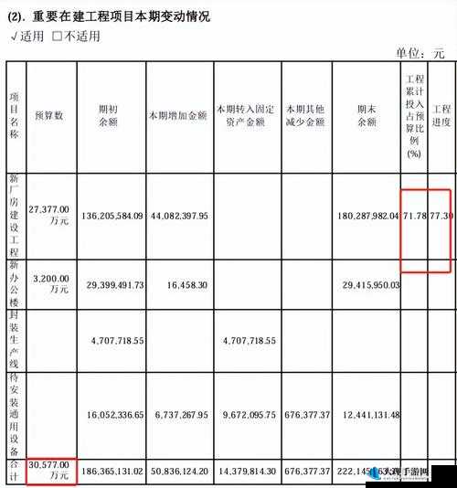 国精产品一二三四线对比评测：全面解析