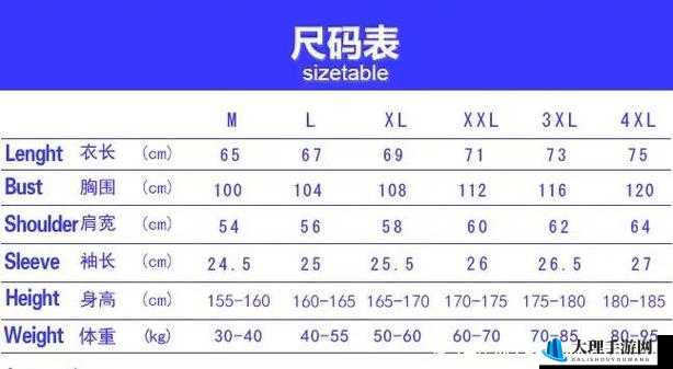 欧洲尺码日本尺码专 MBA 智库：尺码差异与管理智慧