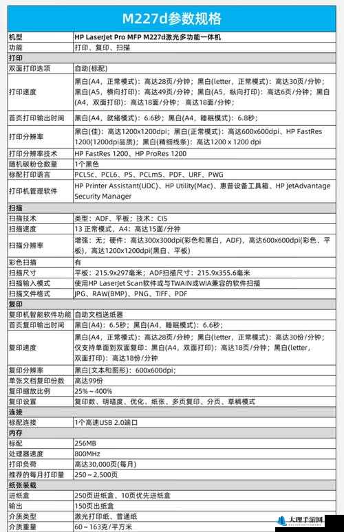 已满 18 点此自动转 M329：开启新征程