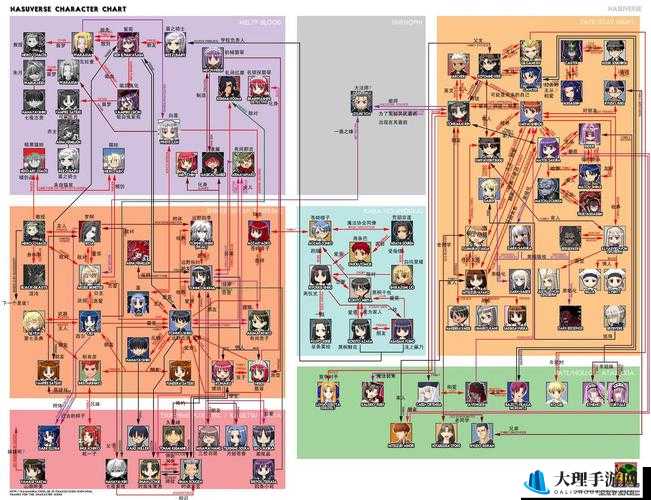 Fgo 空之境界 尸人快速获取攻略