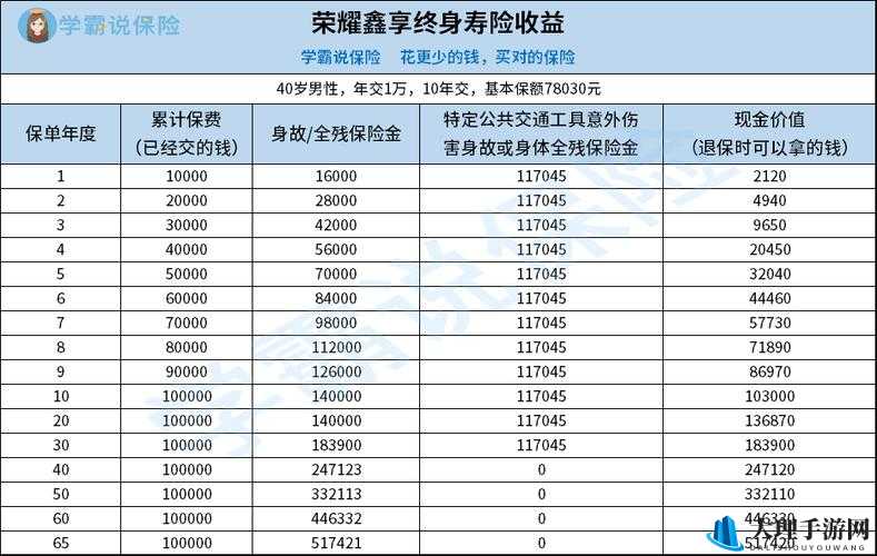 天天富翁亨利戒指：究竟好不好？全面解析