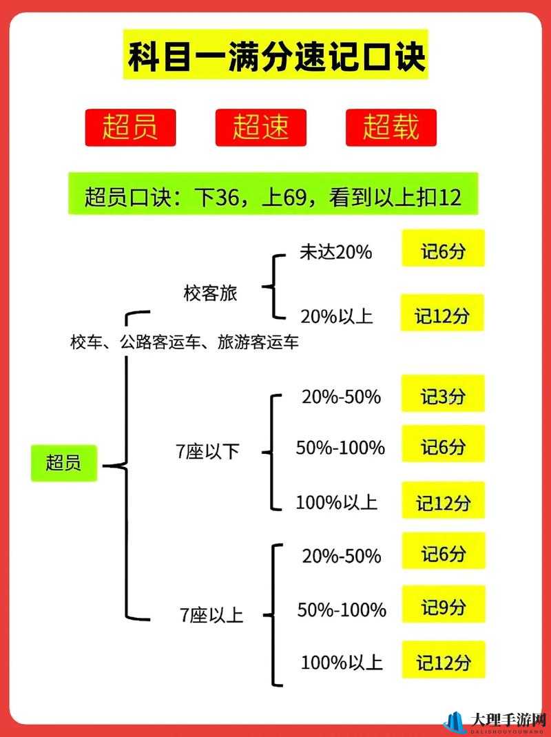 乱斗西游副本初至五行山通关攻略 新手必看的详细技巧与要点解析助你轻松过关