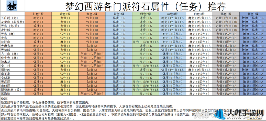 全民突击佣兵搭配攻略：探寻最佳组合奥秘