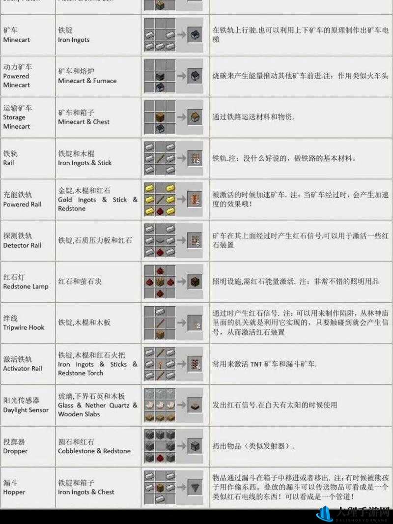 探索我的世界：合金装备制作全攻略指南