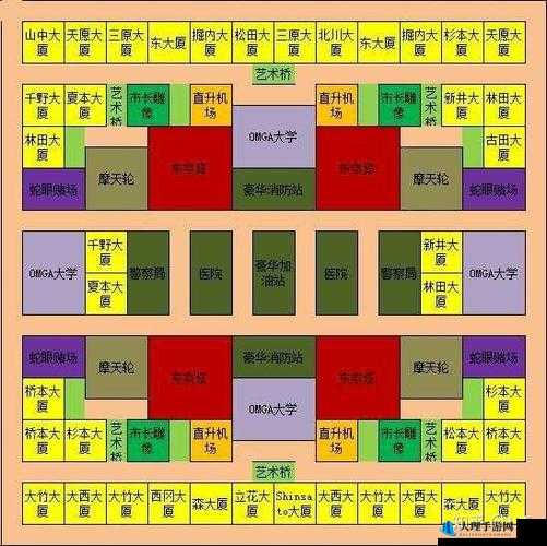 模拟城市人口提升策略大揭秘