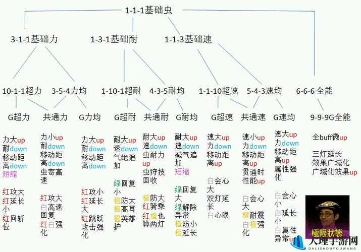 怪物猎人xx怎么解禁：详细攻略指南