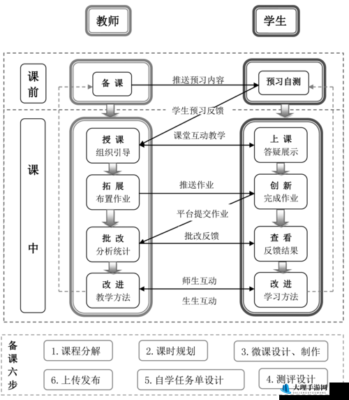 凸轮场景自由管性别：探索独特模式