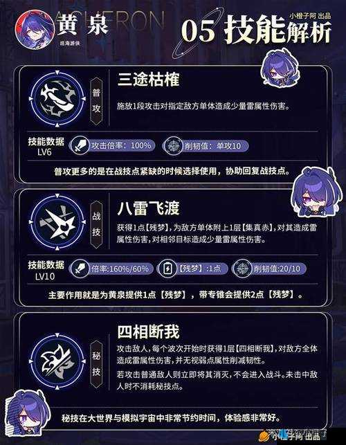 《深入解析：复苏的魔女星辰幻镜1-7强化低配打法攻略全解析》