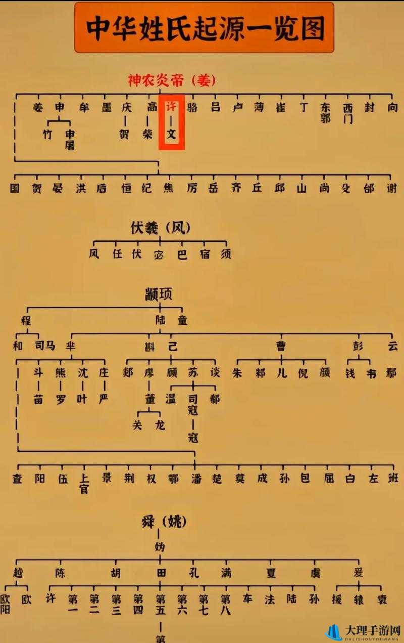 我的起源法师玩法全攻略 物质枪搭配与打法深度解析