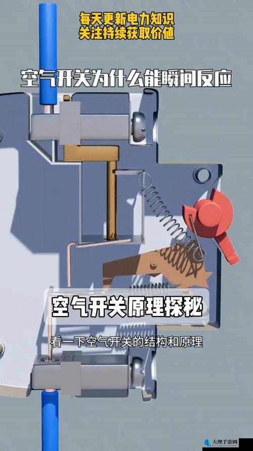 在线一卡二卡三卡不卡：探秘其运行原理