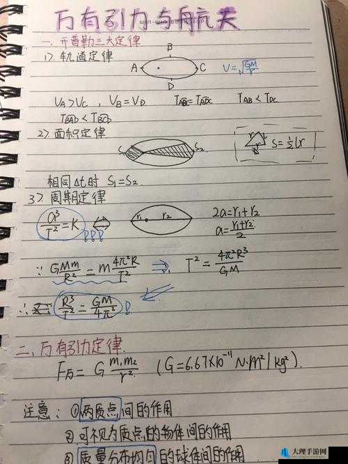 万有引力 1v6：一场关于爱情与引力的奇妙旅程