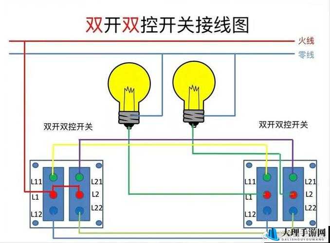 双开剑客行——快速掌握图解式详细双开挂机教程