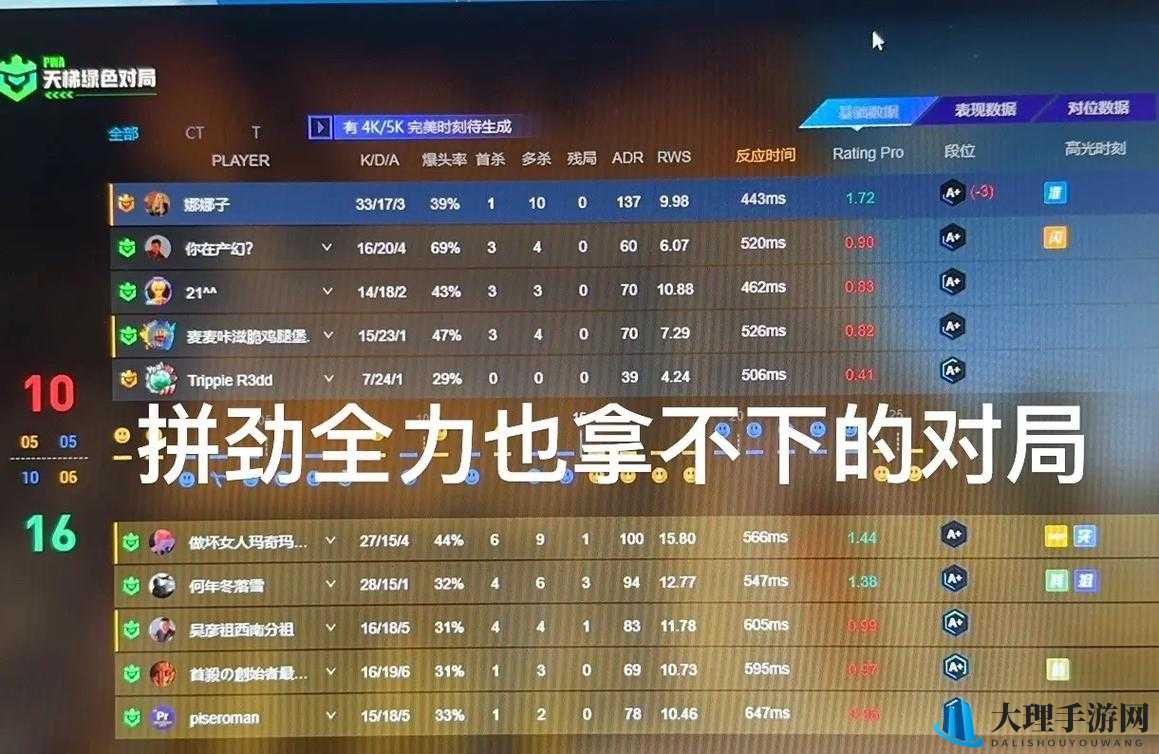 暴躁老姐 CSGO 心得分享：枪法意识缺一不可