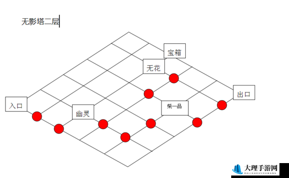 濡沫江湖新副本攻略：快速通关路线详细解读与高效技巧指南