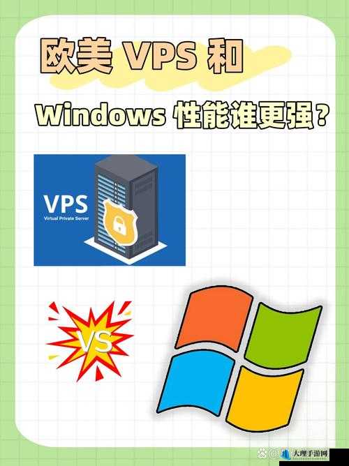 欧美 VPS 与 Windows 性能比较分析