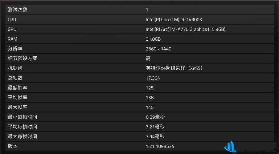 英特尔 Arc A770 Photon 测评：深度剖析与性能解读