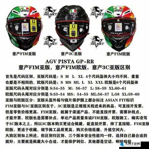 ：agv 欧版和亚洲版尺寸差别有哪些