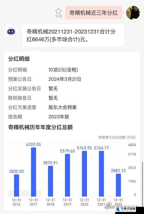 国精产品 8220 网站更新被砍一刀网友情况分析