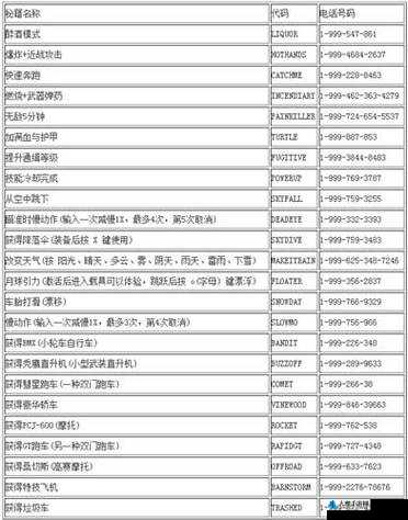 热血战神电脑版攻略大全：下载指南与游戏秘籍全解析