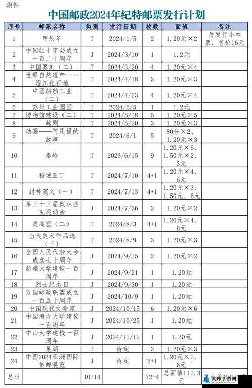 辐射76邮票获取攻略：全面解析邮票获取途径